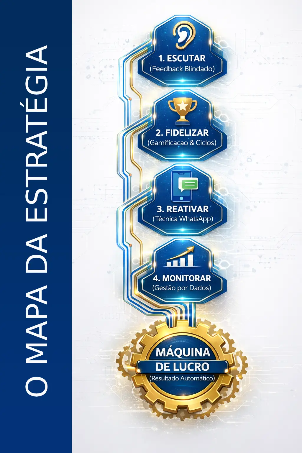 Preview do Conteúdo